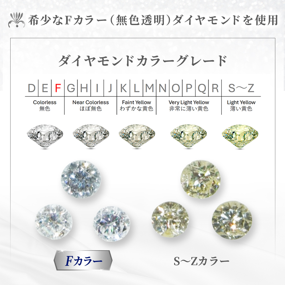 大丸松坂屋百貨店　法人外商事業部　【鑑定書付】Fカラー１．０ｃｔダイヤモンドペンダント5