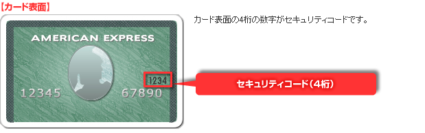 AMEXのセキュリティーコード
